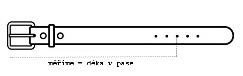 Správné měření velikosti opasku